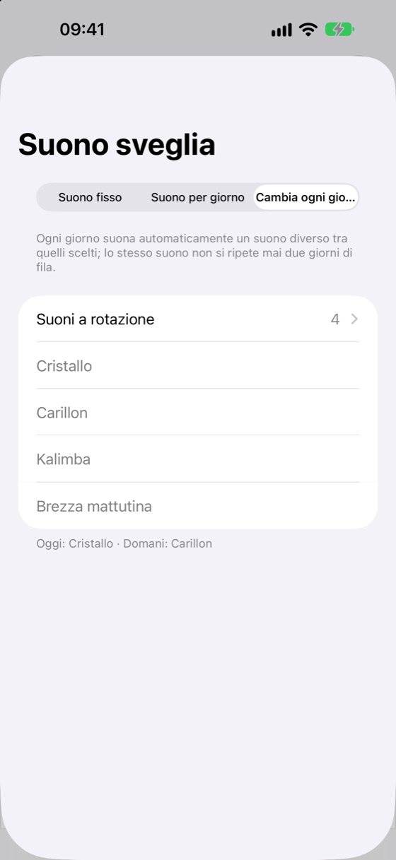 Un suono nuovo ogni giorno